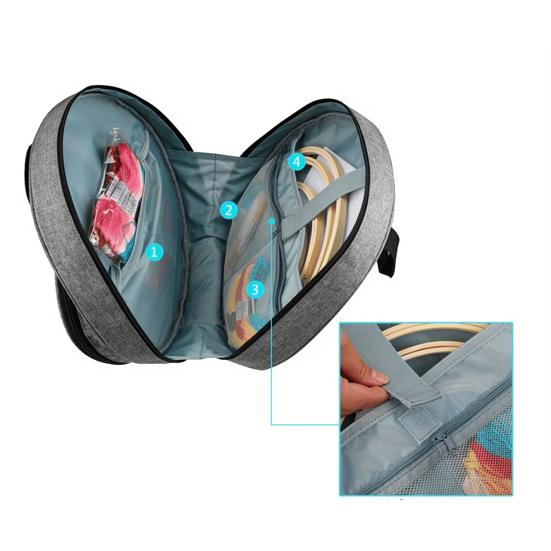 The Embroidery Storage Bag is open, showing organized compartments with a visible plastic-wrapped item and rolled cables. A close-up reveals a secure strap holding cables, ideal for organizing embroidery essentials neatly during your sewing process.