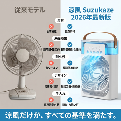 涼風 Suzukaze ミスト冷却 卓上扇風機