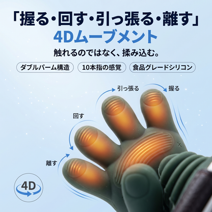 モミハンズ Deep-Touch 4D™